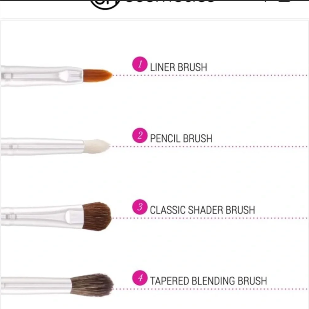 - BH Cosmetics Travel EYE Essential Brush Se…
